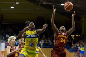 GOOD ANGELS Košice vs. Galatasaray Istanbul