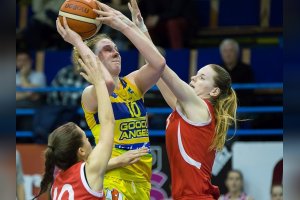 GOOD ANGELS Košice vs. BK ŠKP 08 Banská Bystrica