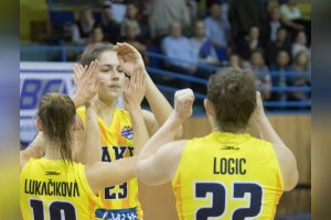 YOUNG ANGELS Košice vs. MBK Ružomberok