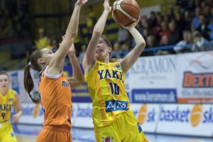 YOUNG ANGELS Košice vs. MBK Ružomberok