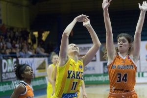 YOUNG ANGELS Košice vs. MBK Ružomberok